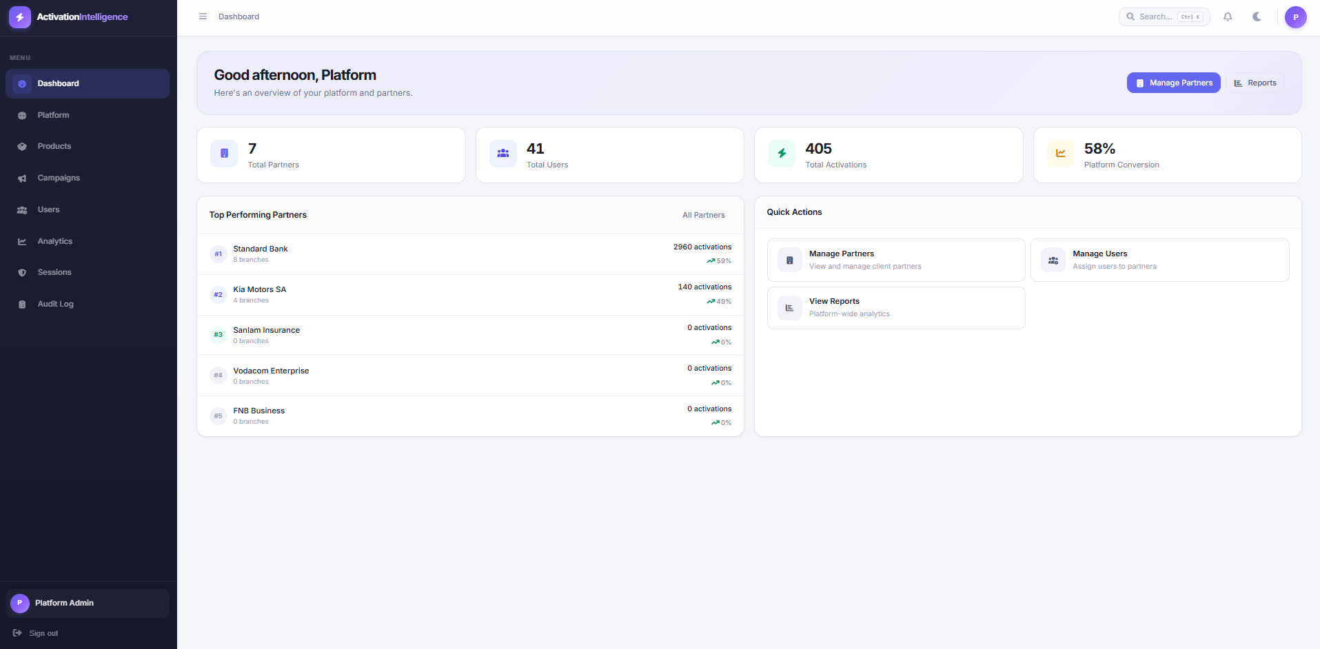 Activation Intelligence screenshot 1